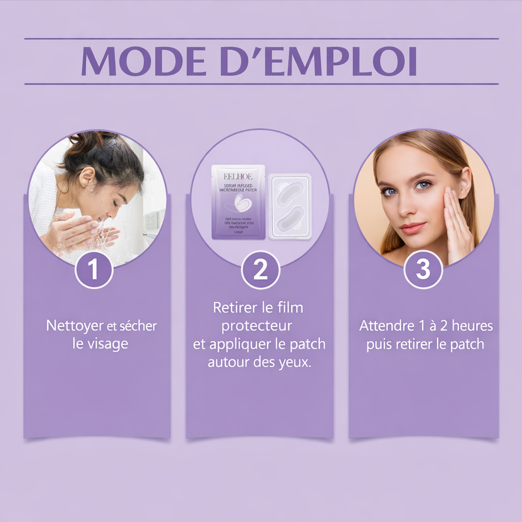 Patch micro-needling contour des yeux au collagene