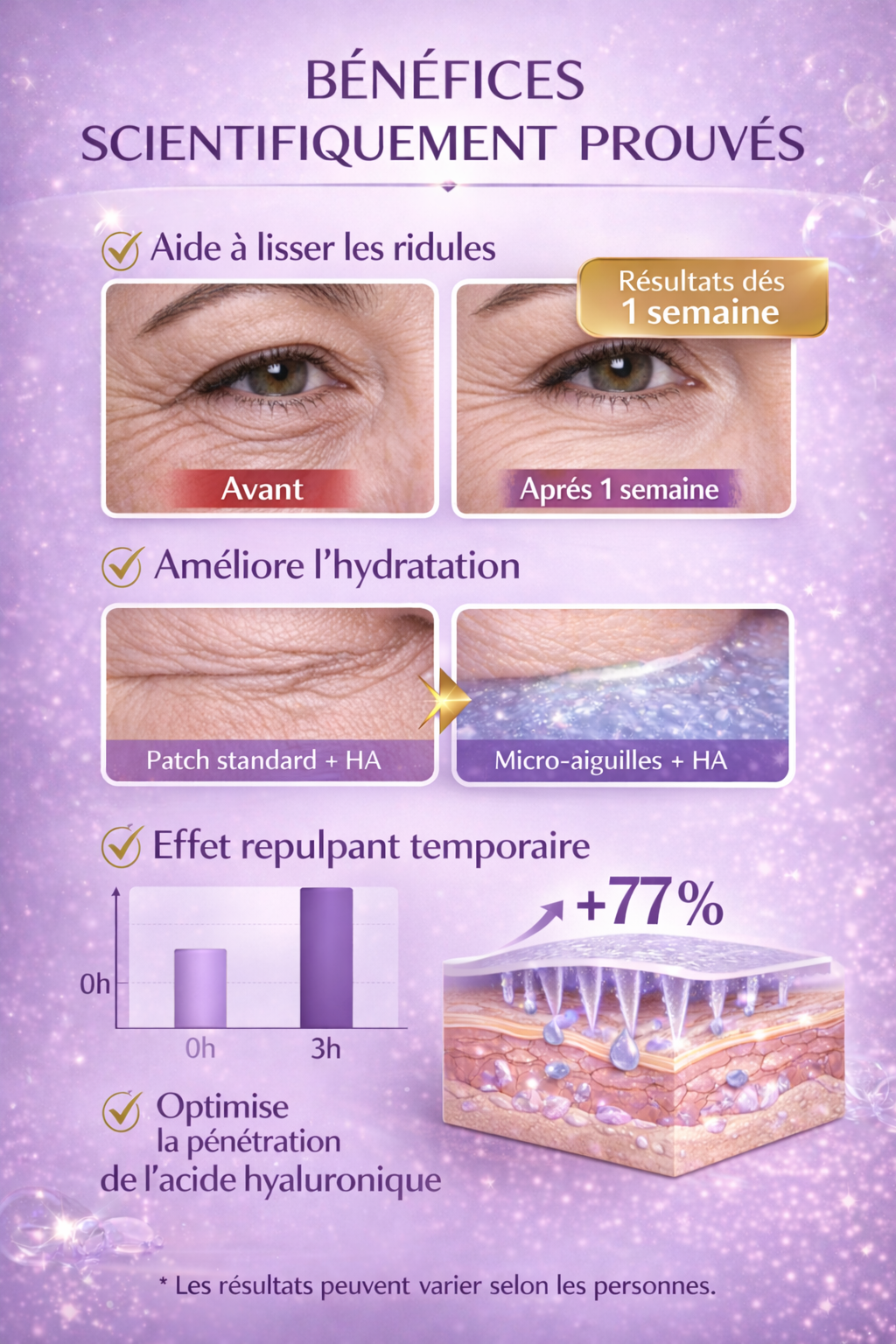 Mikro-Needling-Pflaster mit Kollagen für die Augenpartie