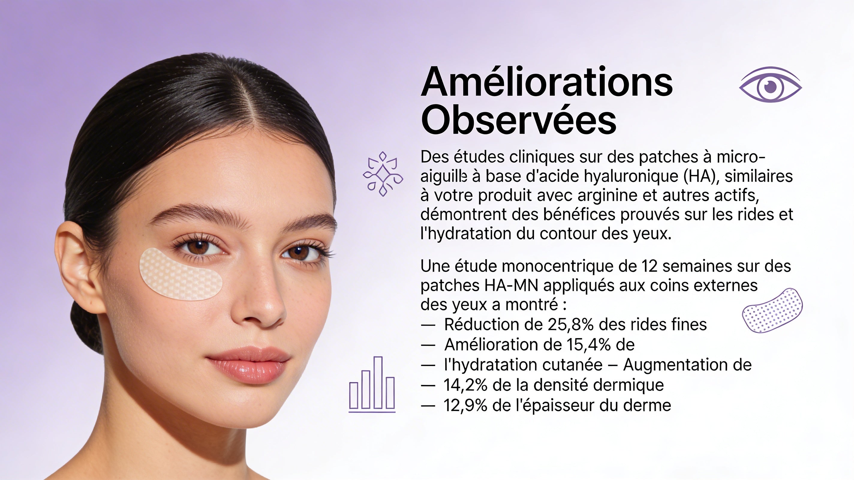 Patch micro-needling contour des yeux au collagene